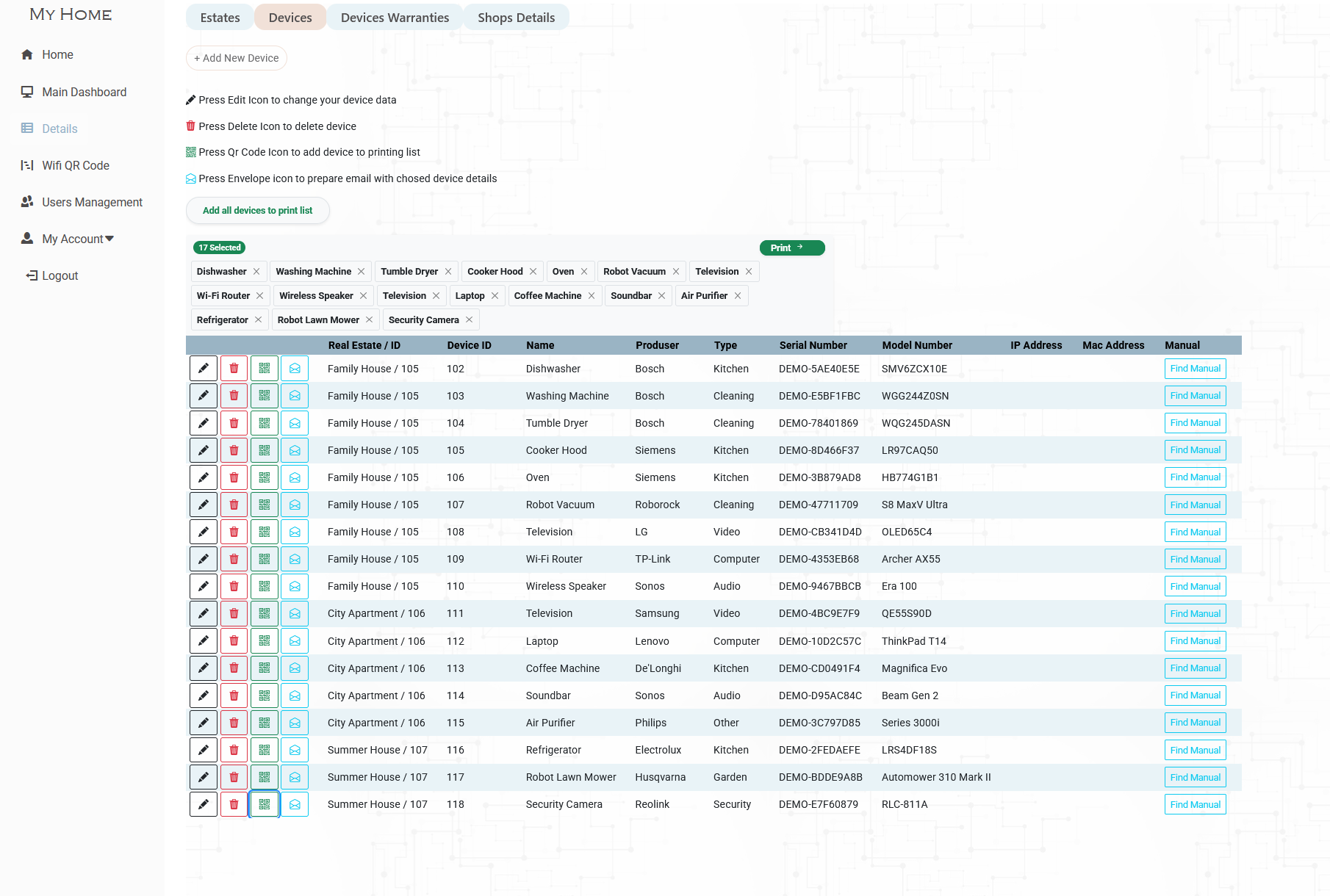 Device Management